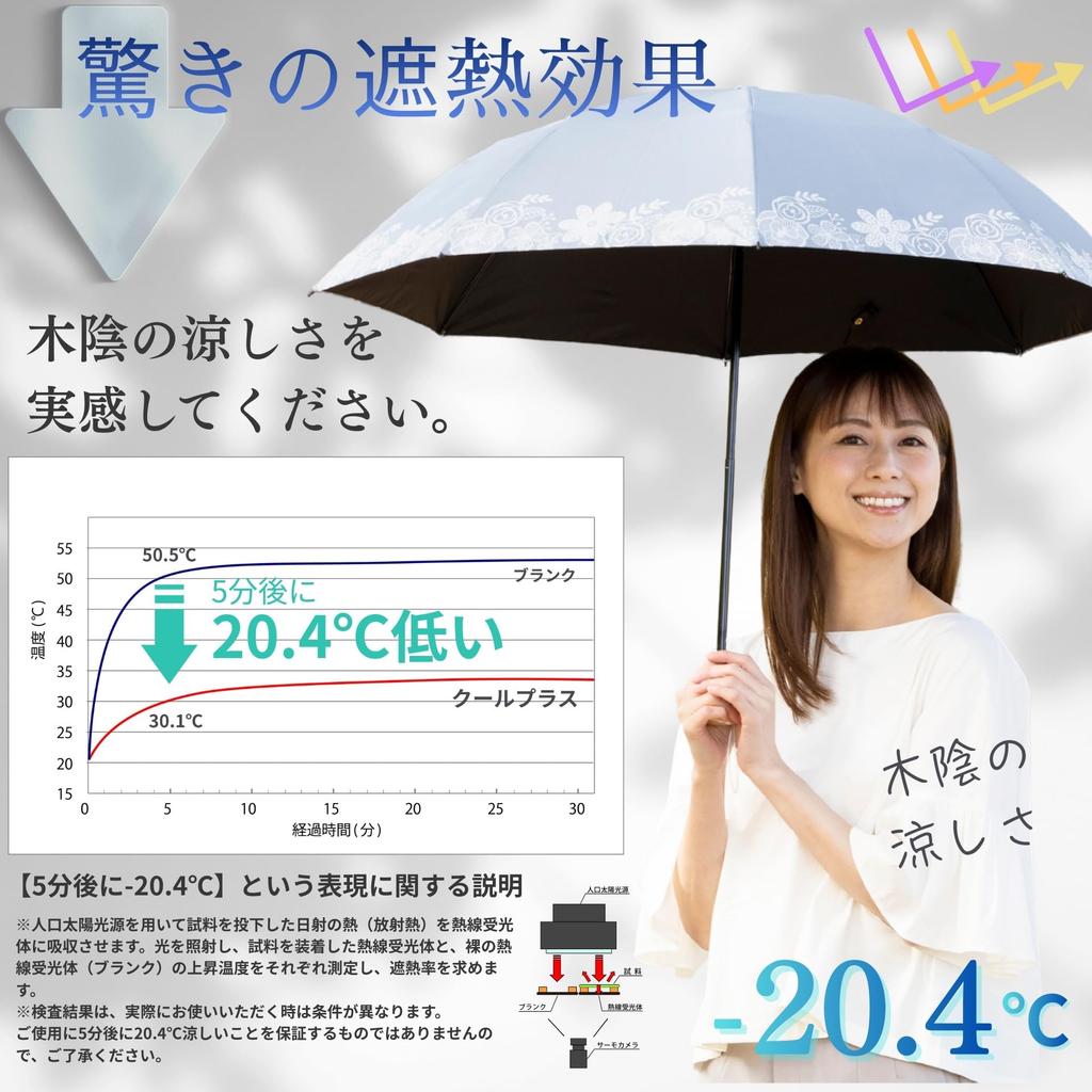 Folding Cool UV Heat Light 50cm X 8 Light UV Cut Heat Grade 1 Light Blocking Parasol, Plus, Protection, Shielding, Blocking, Women's, Ribs, 100%