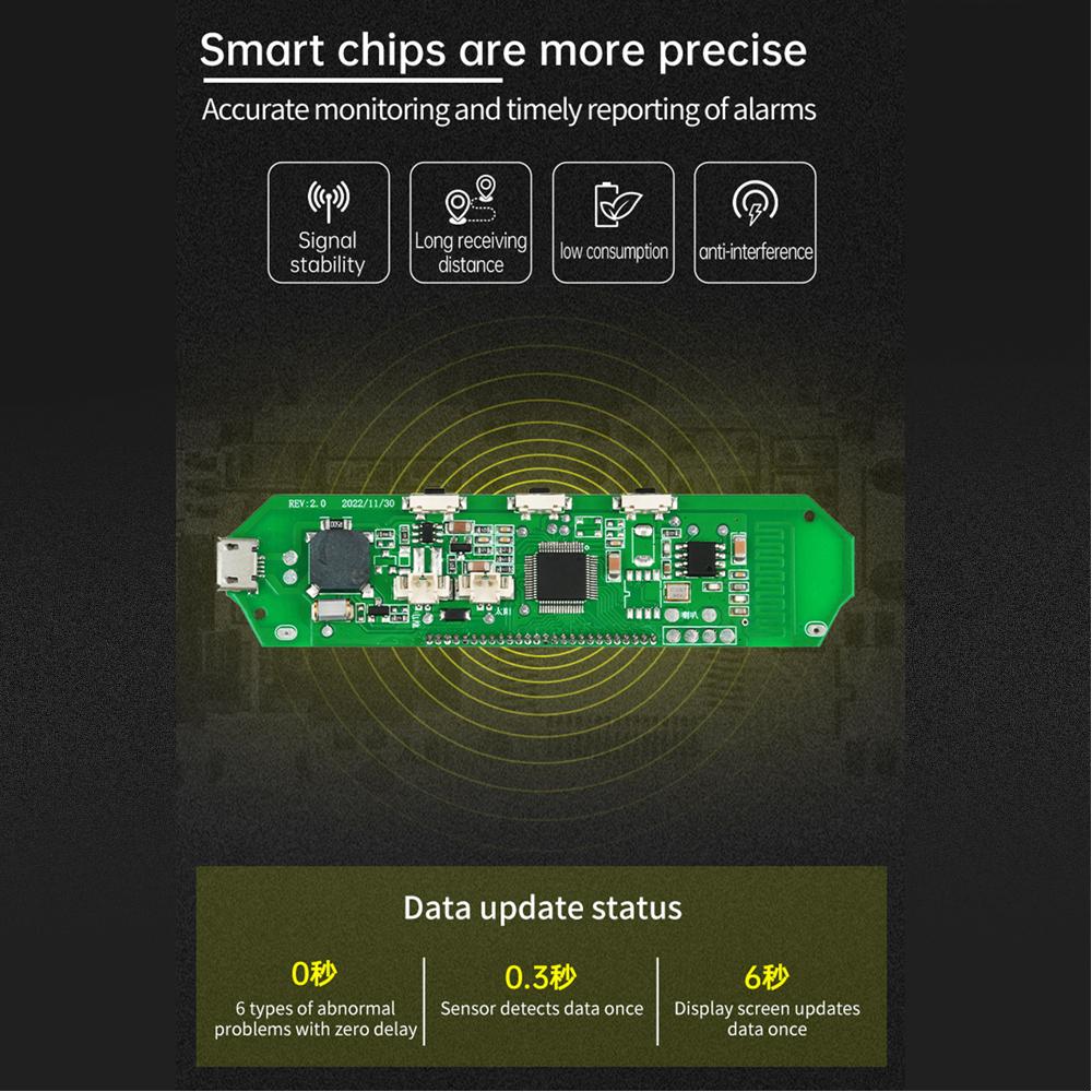 Smart Car Tire Pressure Monitor Solar-Powered TPMS with LCD Display - External/Internal Sensors, IPX7 Waterproof, Real-Time Monitoring System