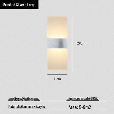 LED-lampen – LED-wandlampen