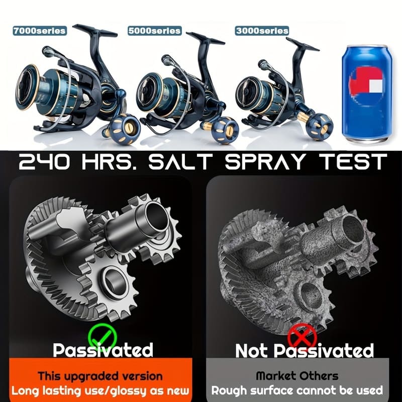 High-grade Durable Anti-corrosion Spinning Fishing Reel, Double-handed Stainless Steel Ball Bearings Suitable for Fishing In Various Waters