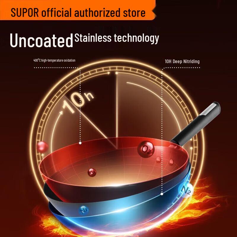 Чугунный вок Supor