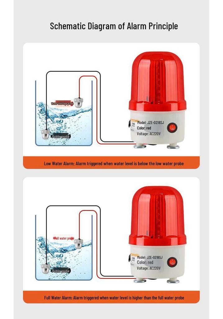 220V High-Decibel Water Level Alarm Sensor for Overflow and Shortage Detection In Water Towers and Tanks with Sound and Light Alerts