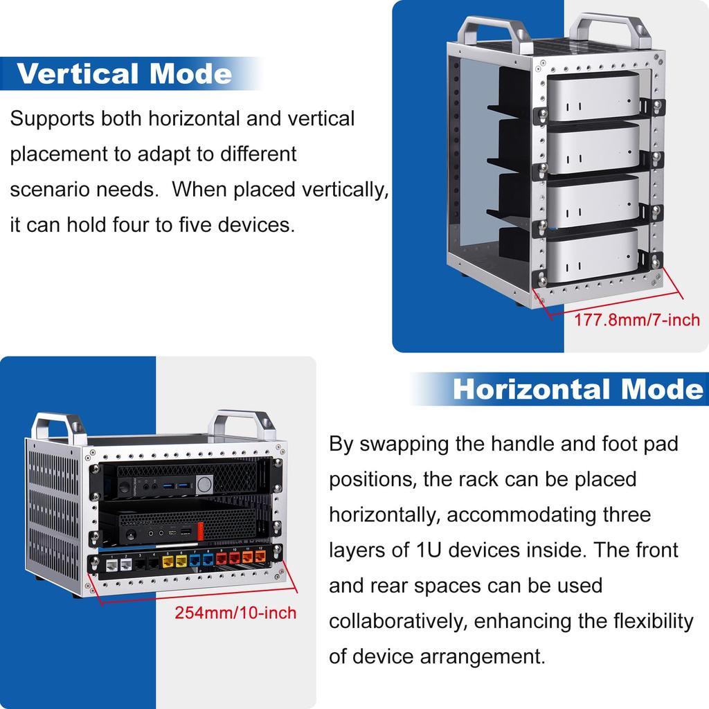 GeeekPi DeskPi RackMate TT Mini Server Cabinet Mini Video (for PCs, Network, Servers, Audio, Equipment)