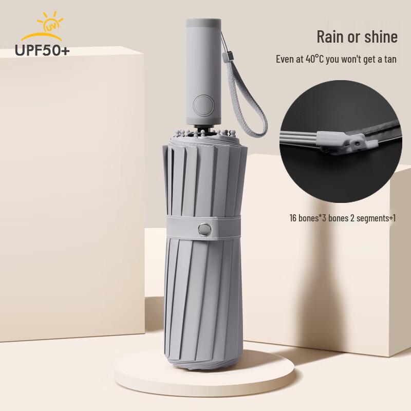 Automatic 3-Fold UV Sun & Rain Umbrella