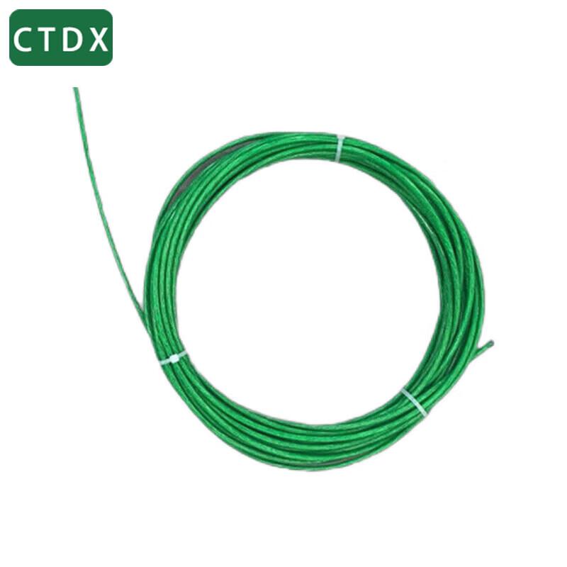 CTDX Lightning Rod Accessory Kit