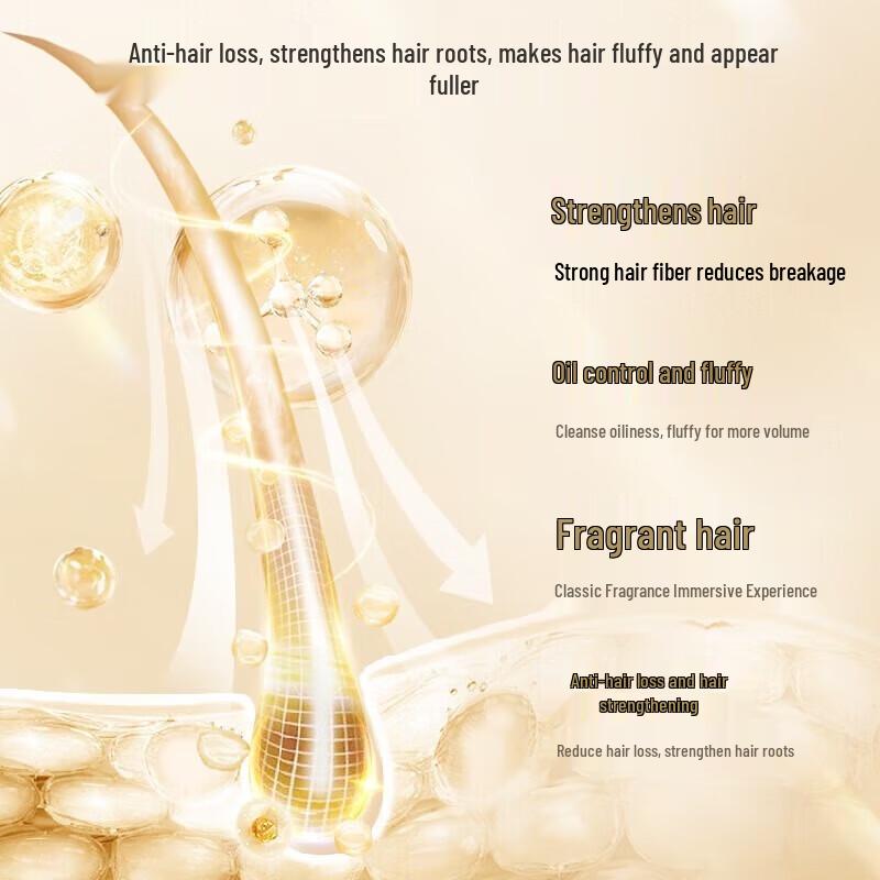 Adolph Anti-Hair Loss Shampoo