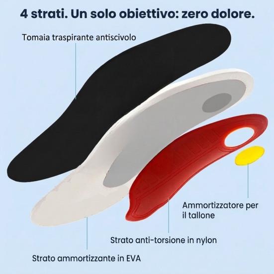 1 Pair Arch Support Full Length Inserts EVA Orthotic