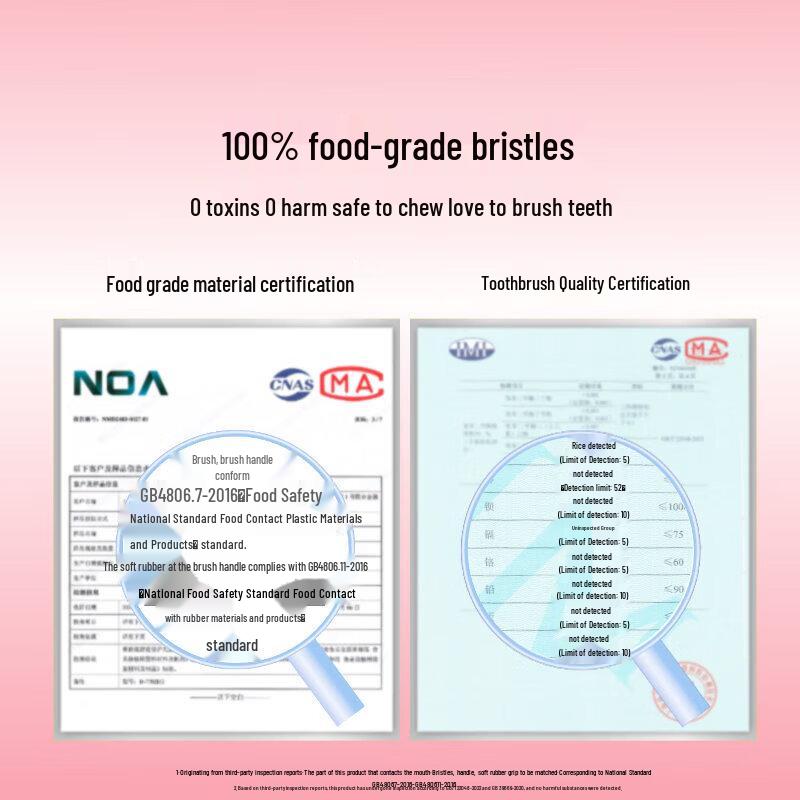 Habit Pro Comfort Care Kids Toothbrush