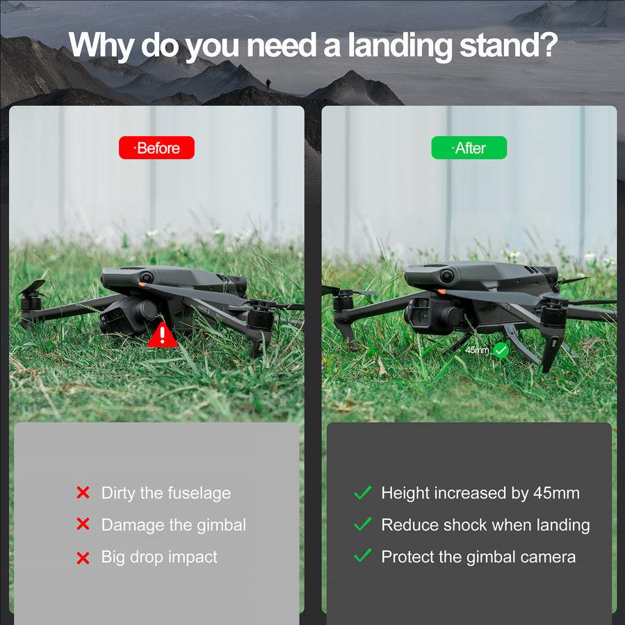 Складне шасі для DJI Mavic 3/3 Classic Швидкознімне подовжувач висоти Легкий захист камери для нерівної місцевості