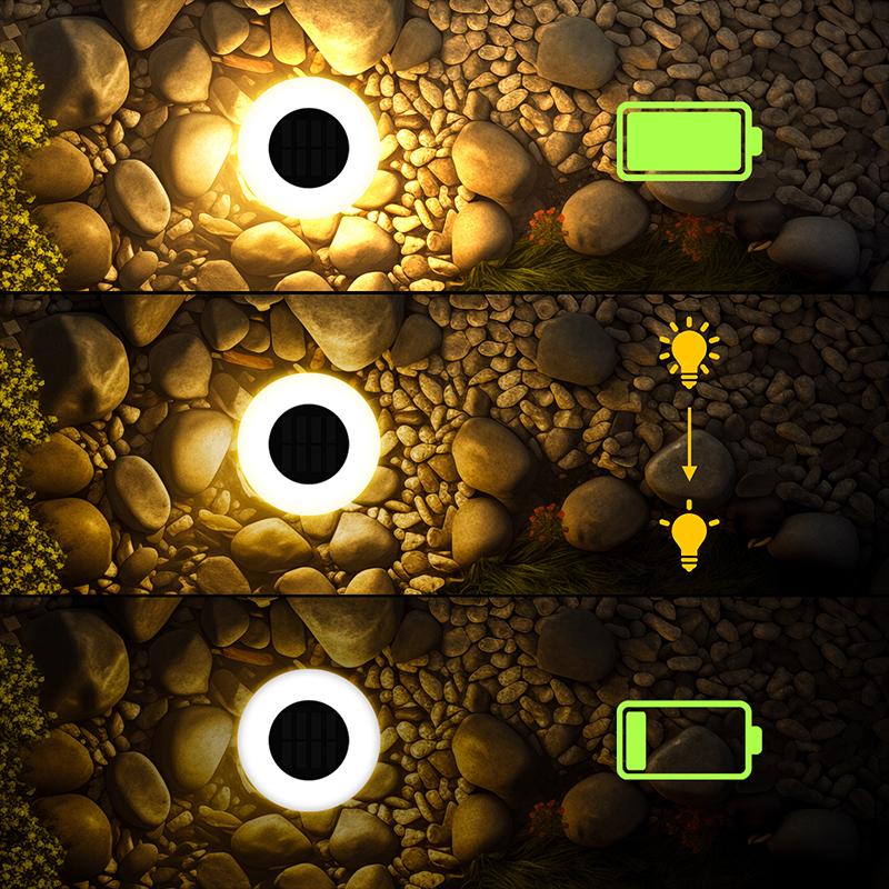 1PCS Solar Outdoor Lights 14LED Waterproof Lawn Lamp,360° Floor Lighting for Garden Yard Driveway Patio Camping Summer Decor