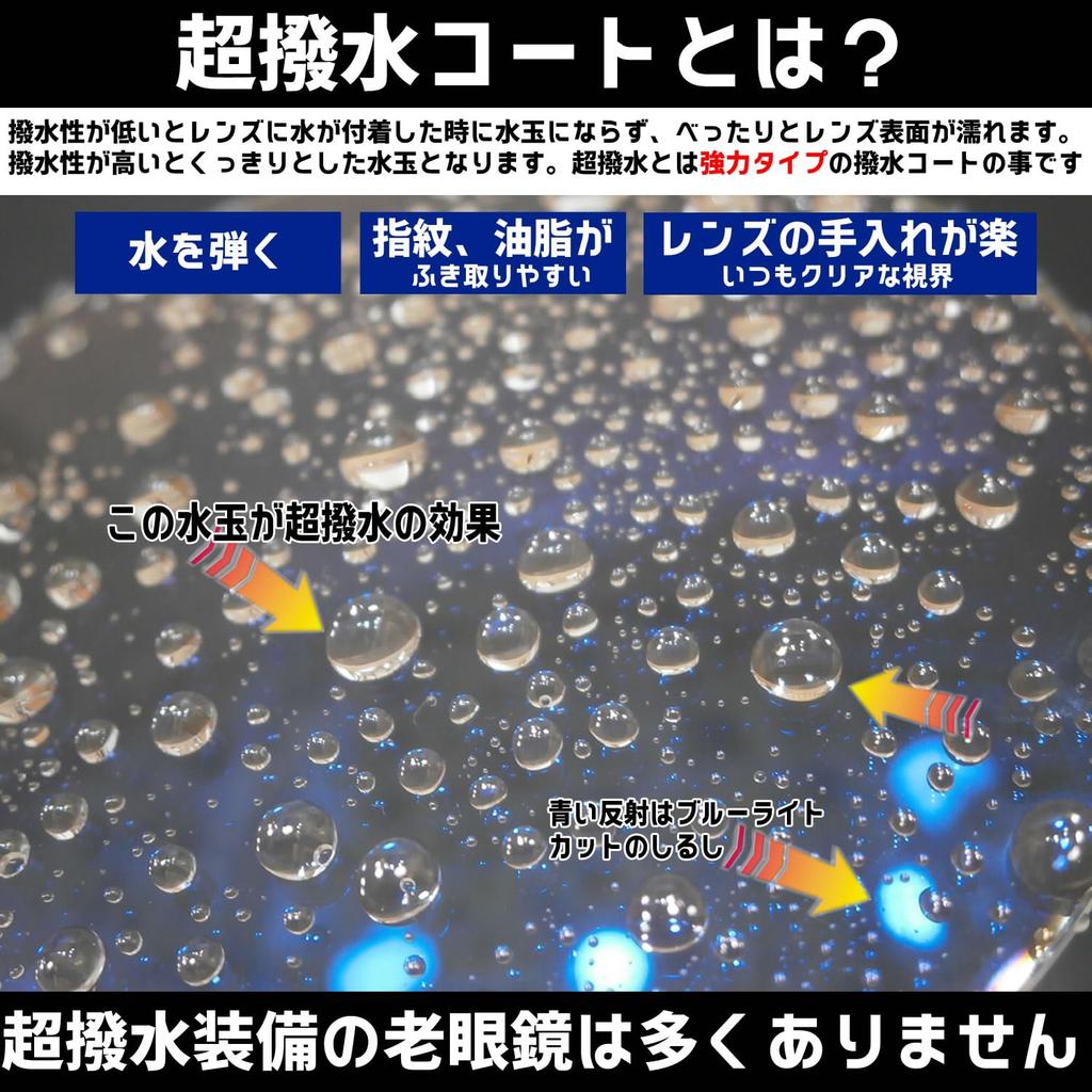 Aspheric Lens Magnifying To Blue Light Frame Black Magnifying Glass Loupes for Reading [Netmeganecom] [Lcm003C2X14] Glass, 1.4x (equivalent +1.5x),