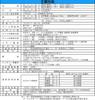 T4T Laser Full Line Green Laser Full Line Projection Memory Made in Japan Main Level, TLL-44G, Model, Function, Ultra-High Brightness, (TLL-44G Unit)