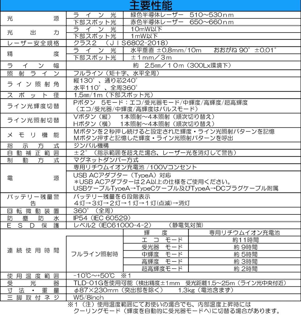 T4T Laser Full Line Green Laser Full Line Projection Memory Made in Japan Main Level, TLL-44G, Model, Function, Ultra-High Brightness, (TLL-44G Unit)