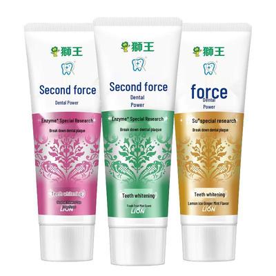 Ağız Sağlığı – Diş macunları ve diş tozu