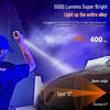 Fenix PD35R Rechargeable LED Flashlight