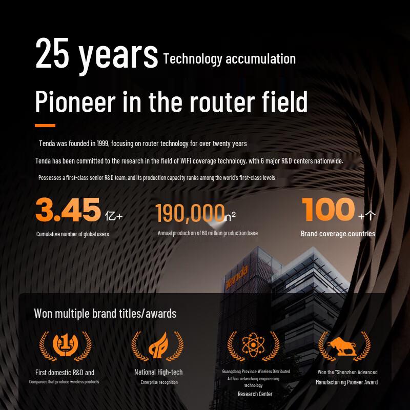 Tenda WiFi 6+ AX3000 Gigabit Mesh Router (CN verze)