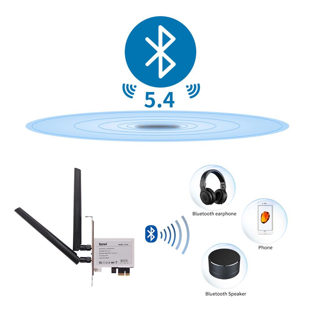 M.2 2230 WiFi Card PCIE Converter Adapter - Compatible with AX200/AX210/MT7922, for PC/Desktop Wireless Card Conversion