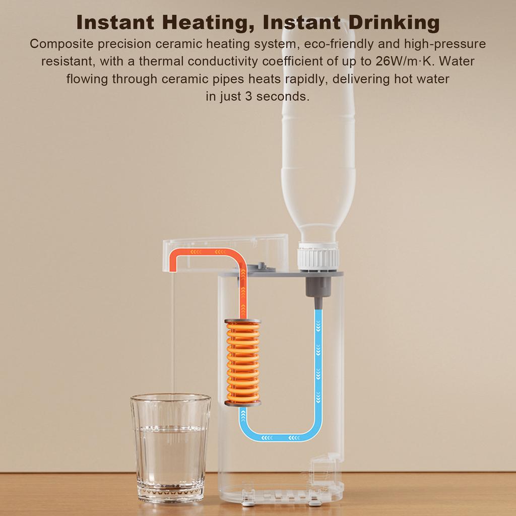 2000W 3-Second Rapid Heating Machine 5 Temperatures Portable Hot Water Dispenser Mini Watering Heater Used With Buckets & Kettle