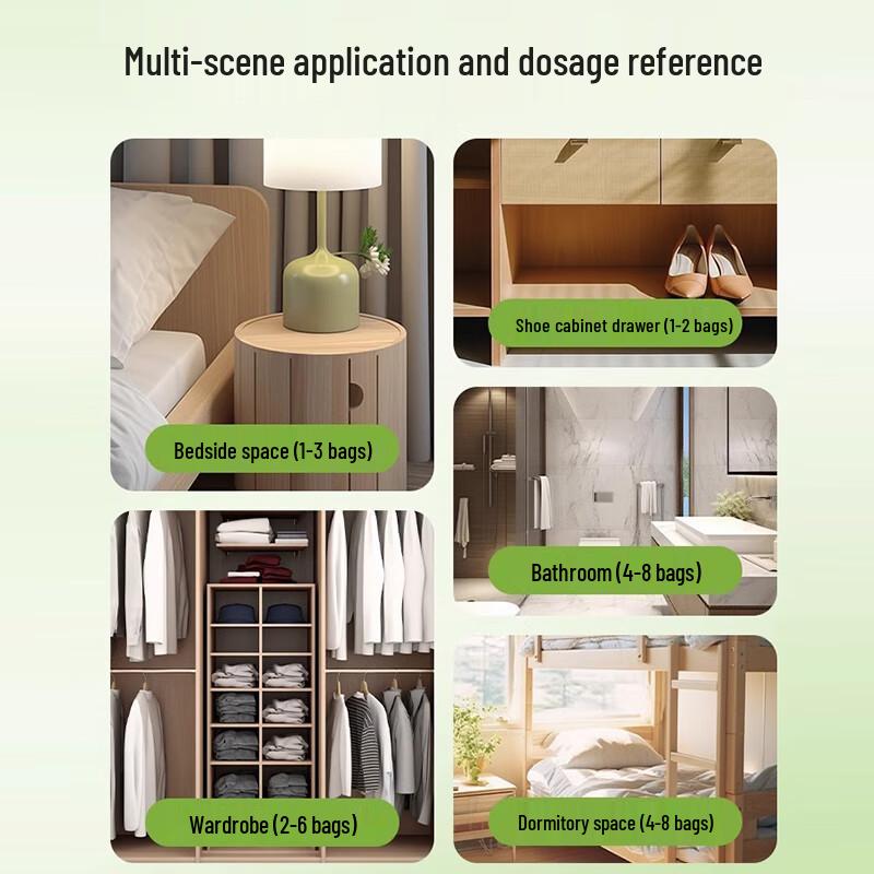 Lü Bai Moisture Absorber & Dehumidifier