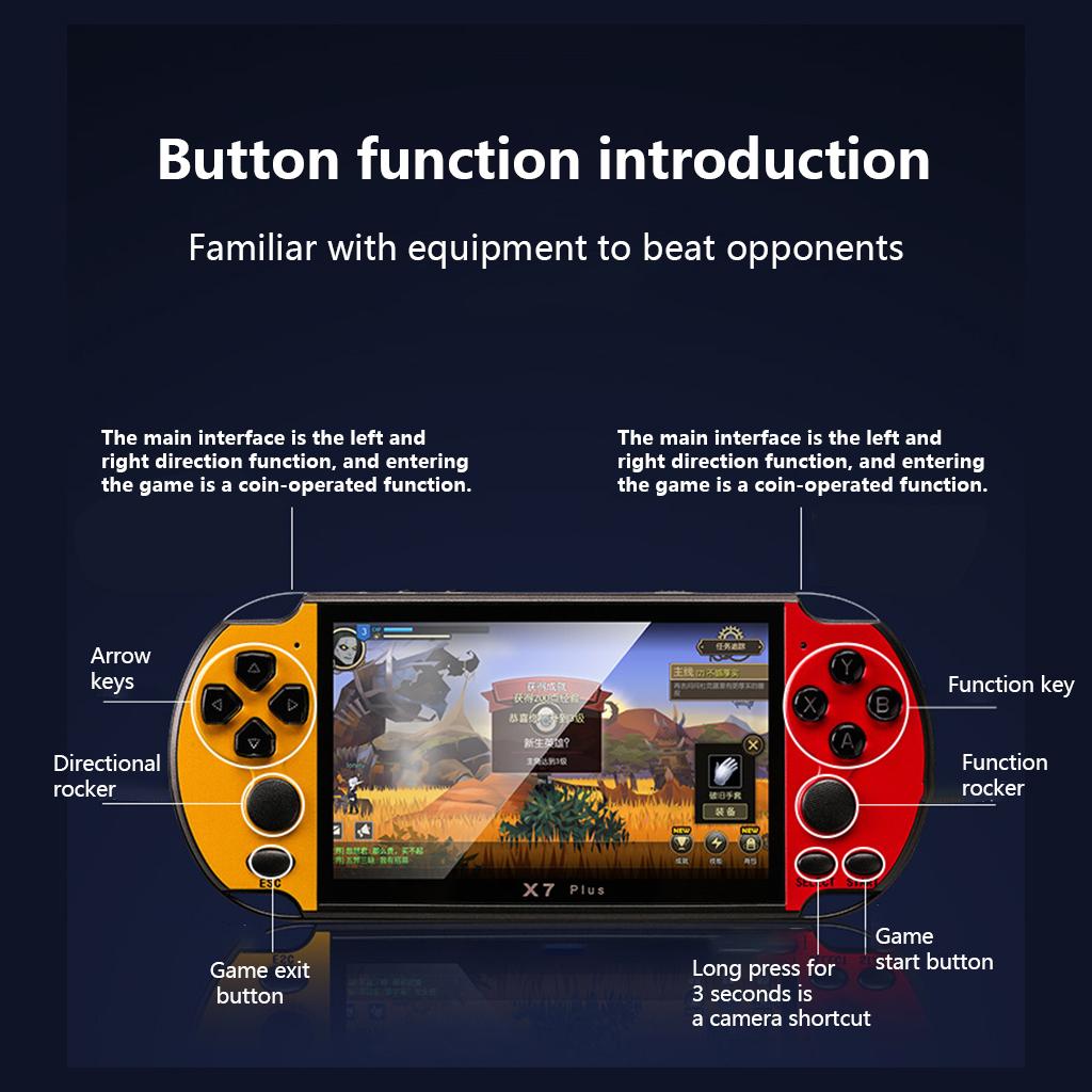 X7Plus Handheld Game Console 5.1Inch Screen Portable Audio Video Player Classic for Play Built-in 10000 Games Toys Conso