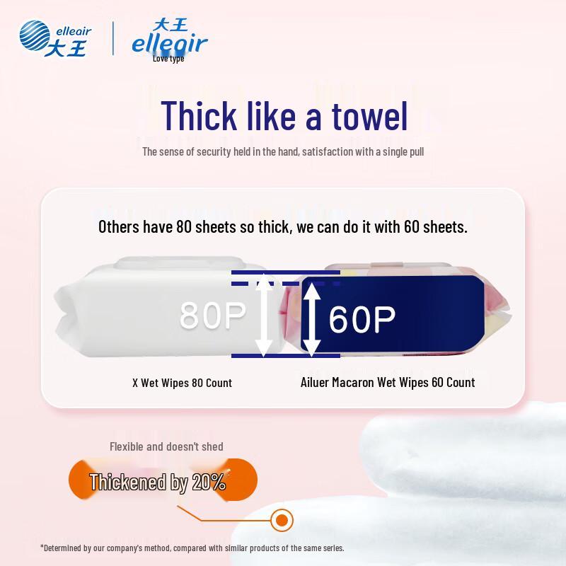 Elleair Daio Macaron EDI Pure Water Baby Wipes
