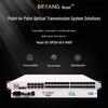 BOYANG Multi-Function Integrated Fiber Optic Terminal