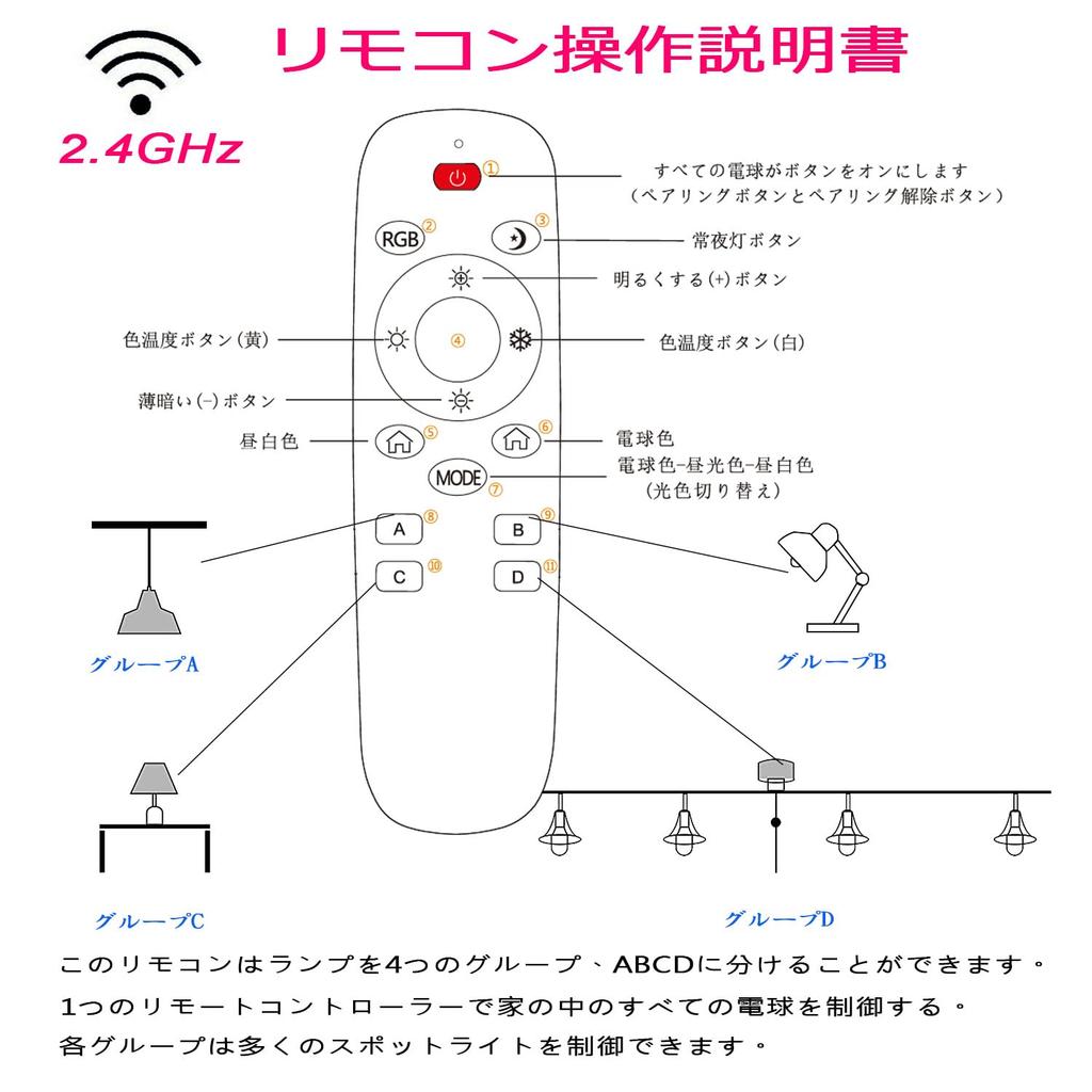 300W equivalent spotlight for lighting rails, dimmable, color-adjustable, with remote control, available in warm white, daylight, and cobalt white,
