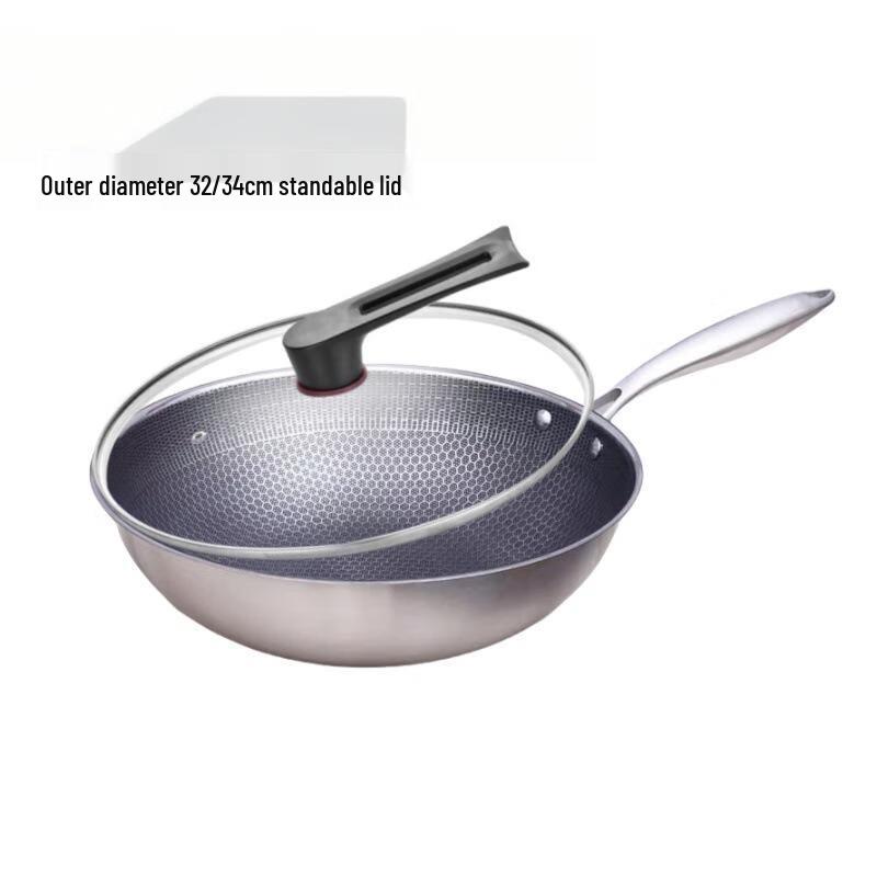 Triceratops Honeycomb Non-Stick Wok