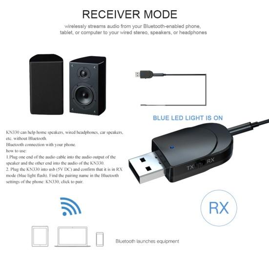 Bluetooth 5 Stereo Receiver USB 3.5mm Audio Transmitter AUX Adapter for TV PC