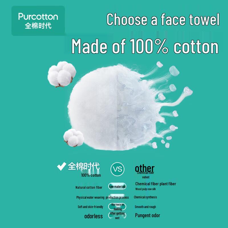 PurCotton מגבוני פנים חד פעמיים מכותנה