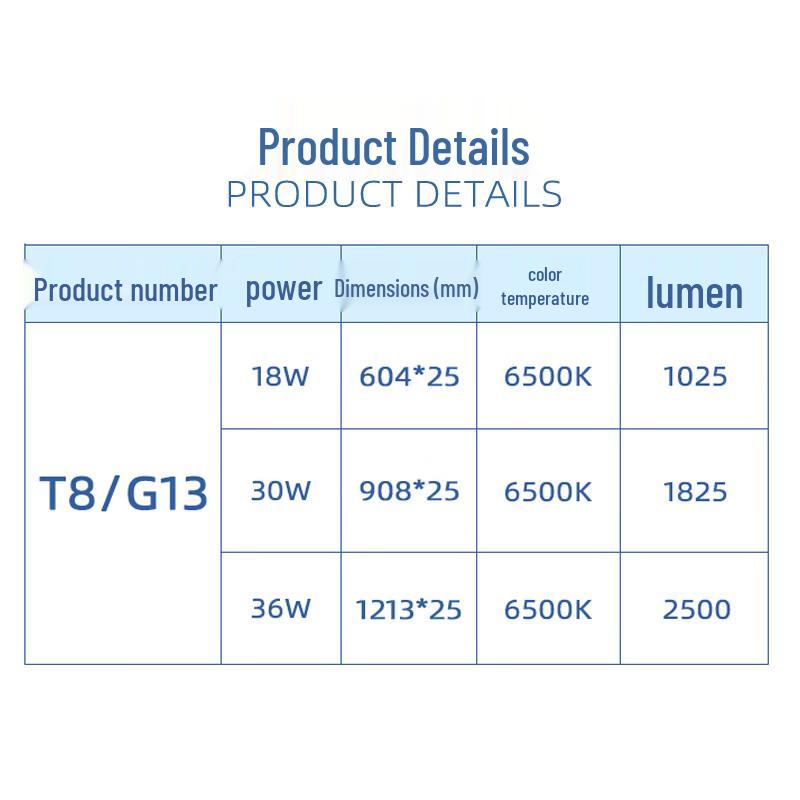 Philips T8 Fluorescent Tube Lamp