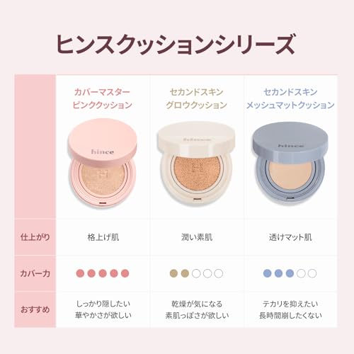 hince Cover Master Pink Cushion 21 Pure Ivory Coverage Oily Skin Combination Long-lasting Korean Cosmetics