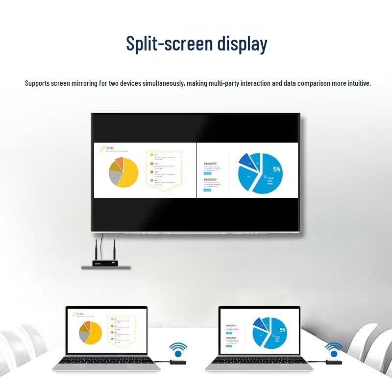 BOEGAM Wireless Screen Mirroring Adapter (CN version)