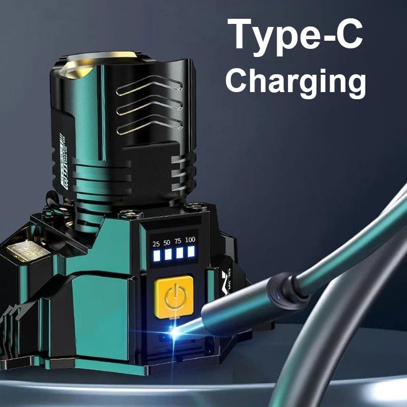 Far LED Puternic Reîncărcabil cu Zoom Telescopic - Impermeabil pentru Exterior, Lumină de Lucru cu Lumeni Înalți