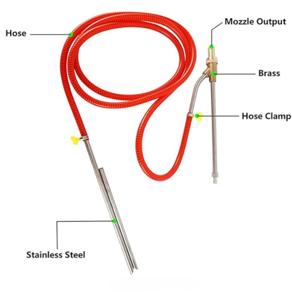 RUMMA KIT High Pressure Sandblasting Pressure Washer 5000 PSL Sandblaster 1/4 Inch Quick Release Car Washing Machine Equipment Kit for Abrasive