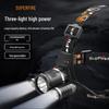 SupFire HL33 LED Rechargeable Headlamp
