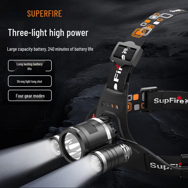 SupFire HL33 LED Rechargeable Headlamp