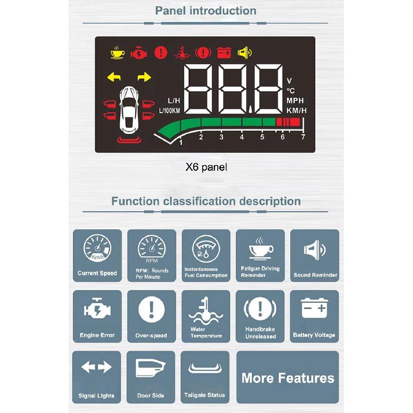 Car HUD Head Up Display For Toyota Camry (XV70/XV80) 2018-2025 Auto Headup Display Electronic Accessories Windshield Projector