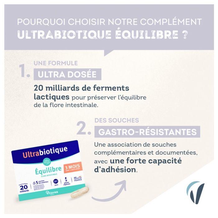 Vitavea Ultrabiotique Équilibre Offre Promo 3 Mois