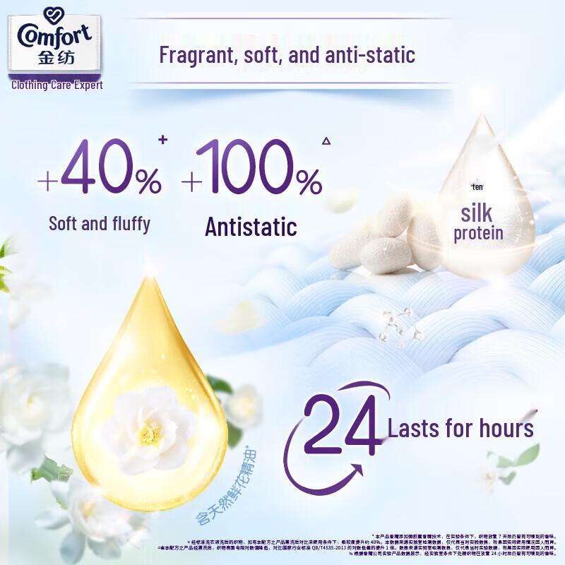 Tempo Tissues & Fabric Softener Bundle