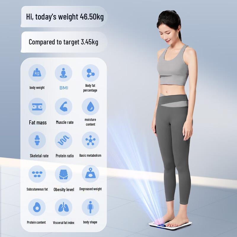 SENSUN Smart Body Fat Scale (CN version)