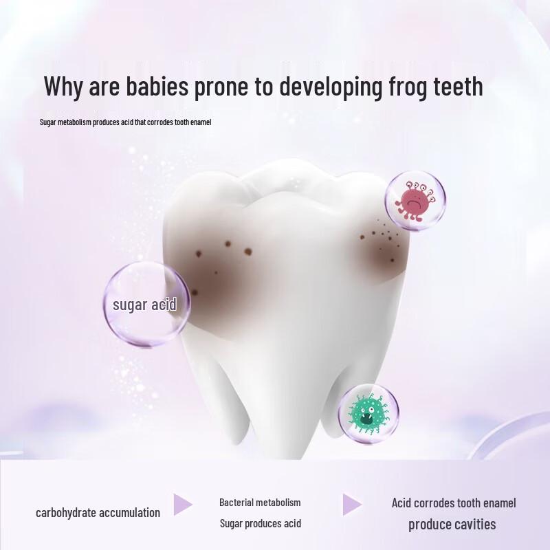 Saky Kids Press-Type Gel Toothpaste