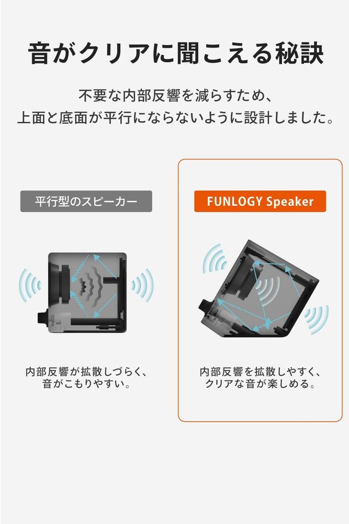 FUNLOGY Speaker 2024 Award 14W Total Power Stereo Speaker for PC USB Powered Deep Bass AUX Pin Input (Speaker/PC Speaker) [VGP Winner] / / / / / 3.5mm