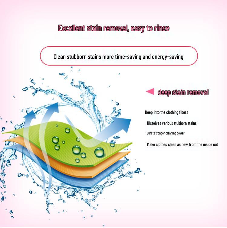 Newcomer Special: 5 Yuan Off - Camellia 5D Laundry Pods with Long-Lasting Scent for Fresh Clothes