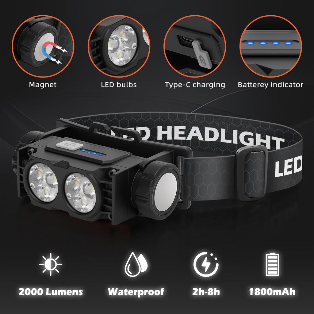 Professional LED Headlamp Super Bright Rechargeable Waterproof Light for Night Fishing Camping Construction Work Headlight