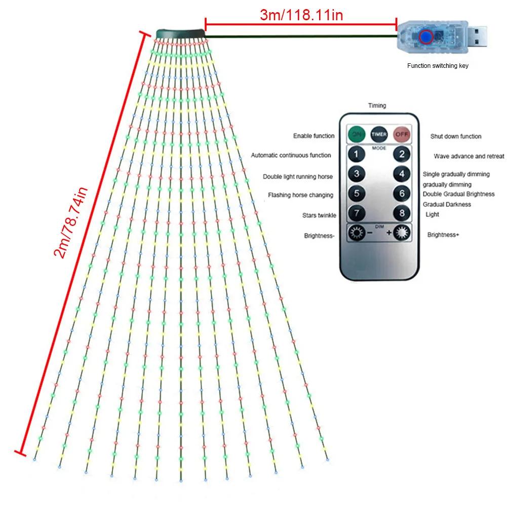 

Новая светодиодная гирлянда-кольцо Рождественская елка , водонепроницаемая, для крышного сада, двора, наружного украшения стен, атмосферная гирлянда разноцветный