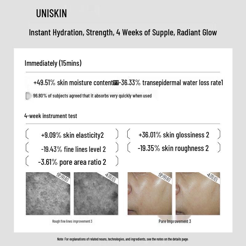 UNISKIN Gravity-Defying Firming & Plumping Essence Water 120ml