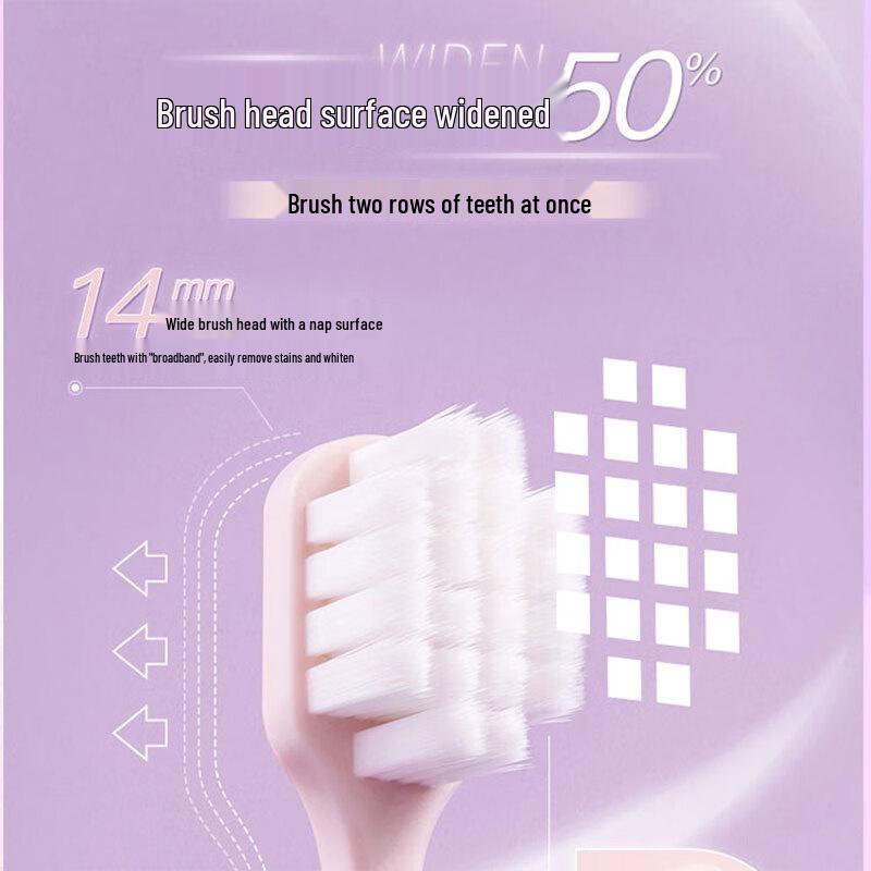 Shuke Whitening Enzyme Toothpaste & Toothbrush Set