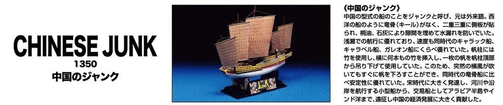 Aoshima Bunka Kyozai Old Time Ships Series Chinese Junk Plastic Model No.5