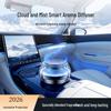 Smart Car Aroma Diffuser - Automatic Spray Air Freshener with High-End Feel